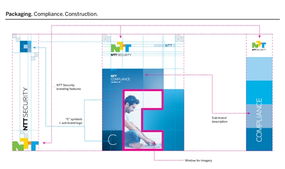 日本NTT信息安全產品與服務公司的品牌設計 第一類增值電信業務的戰略布局與市場影響